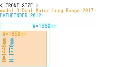 #model 3 Dual Motor Long Range 2017- + PATHFINDER 2012-